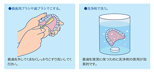 義歯のブラッシング